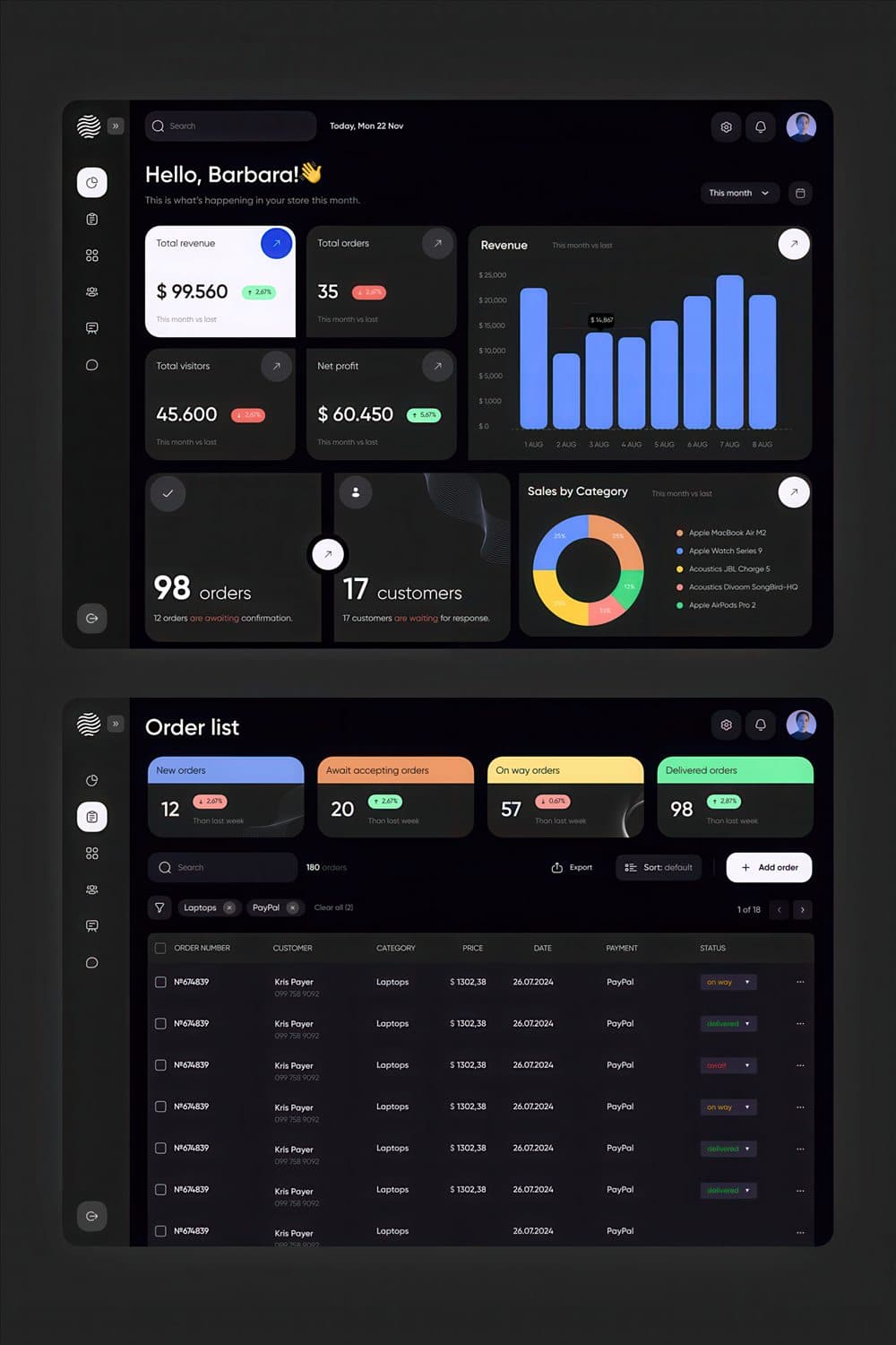 Dashboard UI